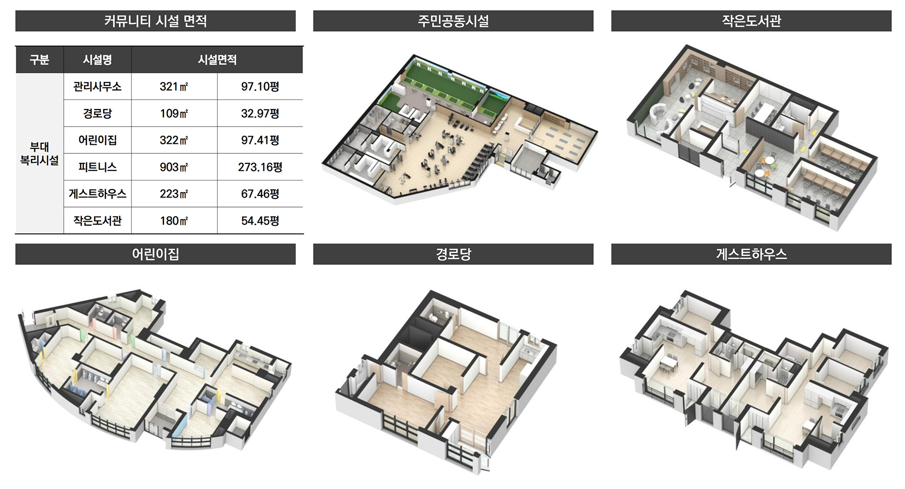 씨엘스톤 아산 베르데 커뮤니티