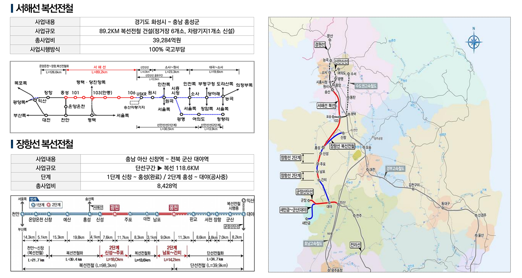 씨엘스톤 아산 베르데 분양이미지3