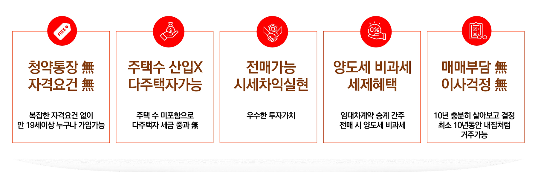 씨엘스톤 아산 베르데 민간임대